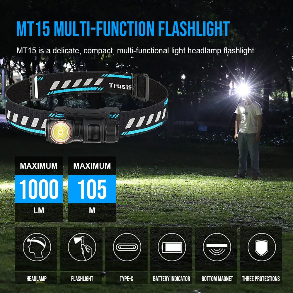 TrustFire MT15 Rechargeable LED Headlamp Waterproof For Outdoor Adventures