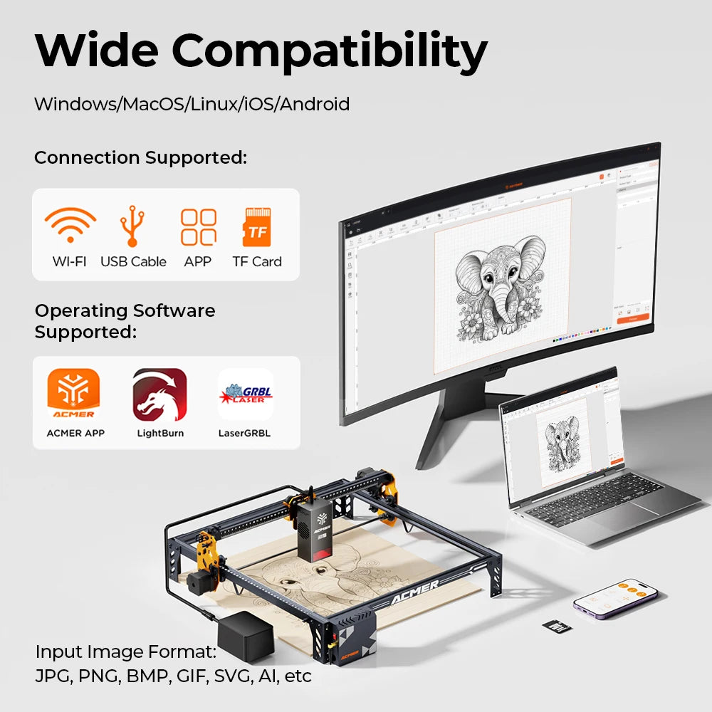 ACMER P1 S Pro Laser Engraver Cutter With Air Assist