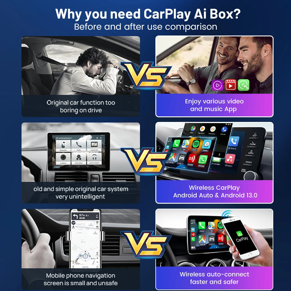 Carlinkit AI Box Wireless Android Auto CarPlay Smart TV Adapter