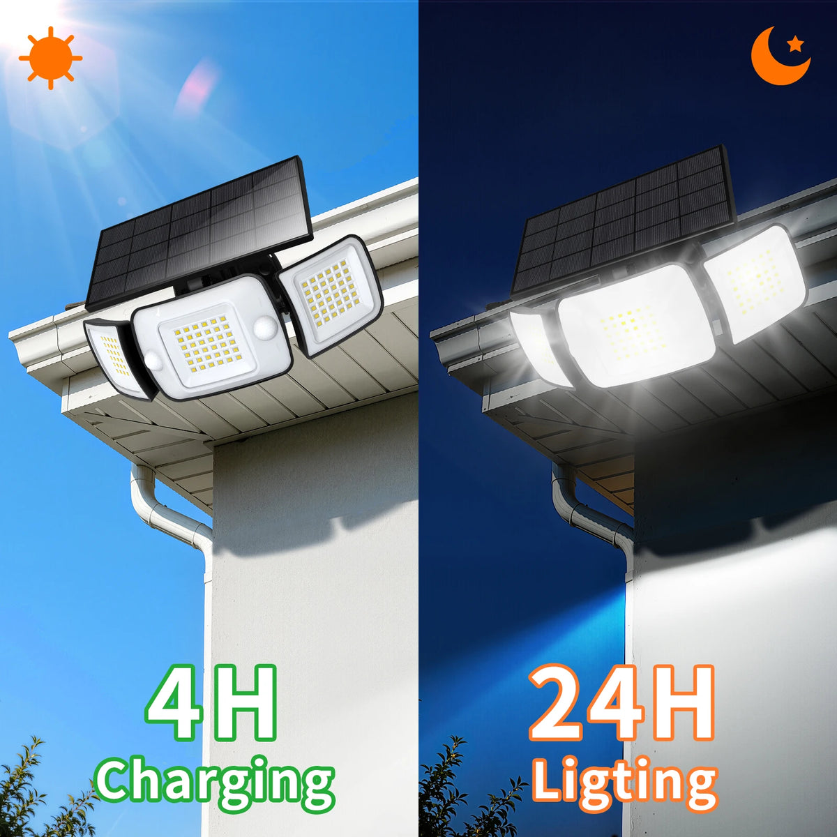 Intelamp Outdoor Solar Flood Light With Motion Sensors For Yard