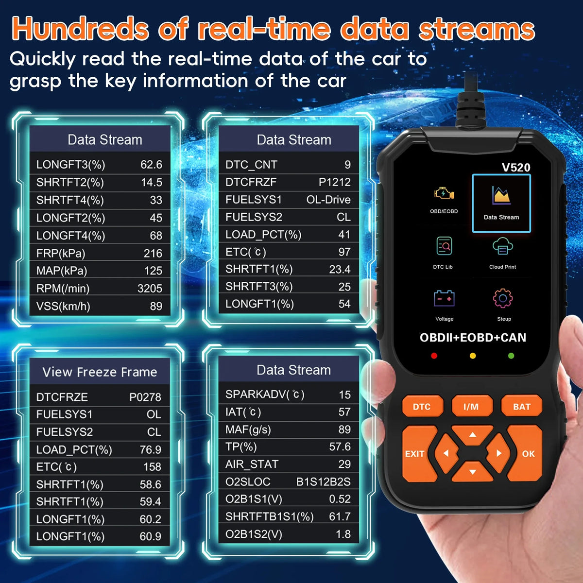 OBD2 Car Scanner Diagnostic Scanning Tool, Professional Mechanical Vehicle Fault Code Reader, Auto Reading Fault Code Control Mo
