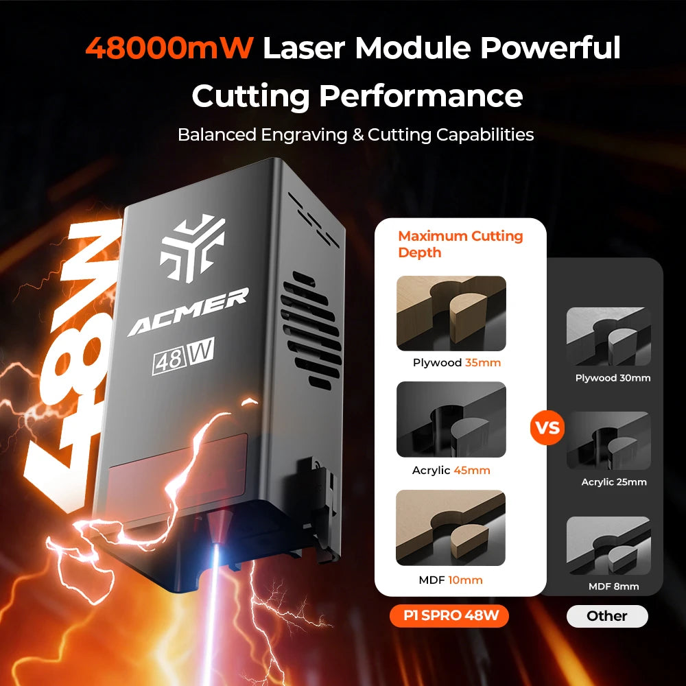 ACMER P1 S Pro Laser Engraver Cutter With Air Assist