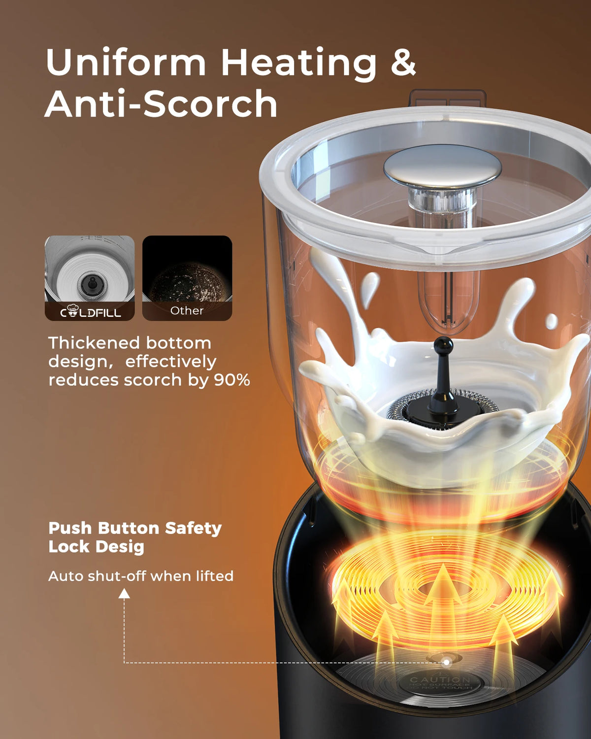 UHOST Electric Milk Frother And Steamer Eight In One