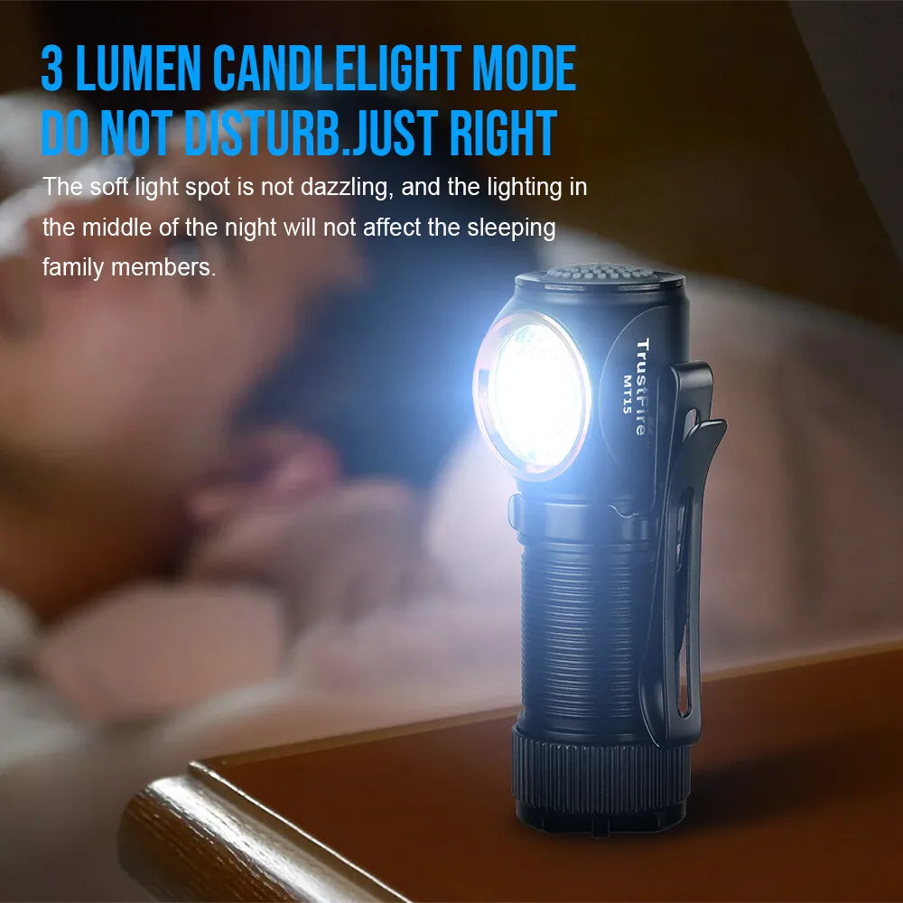 TrustFire MT15 Rechargeable LED Headlamp Waterproof For Outdoor Adventures