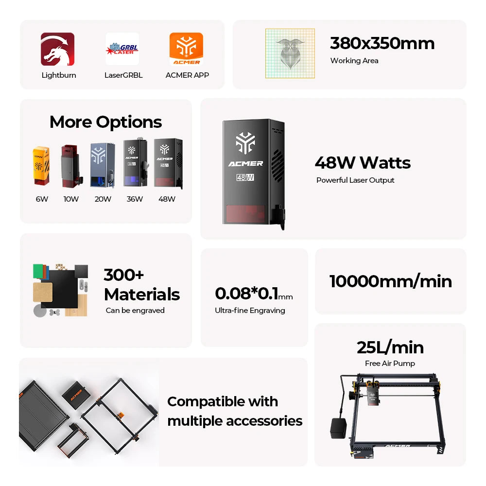 ACMER P1 S Pro Laser Engraver Cutter With Air Assist