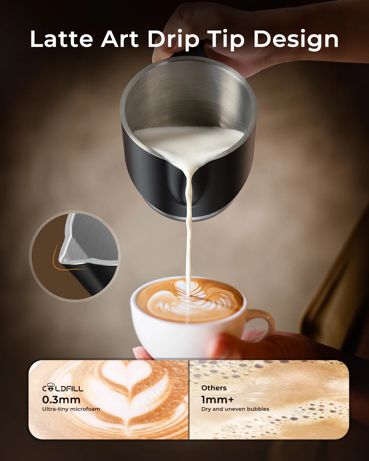 UHOST Electric Milk Frother And Steamer Eight In One