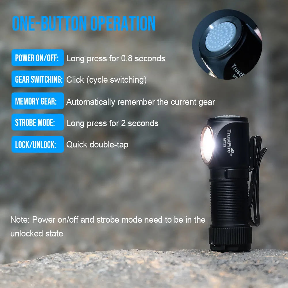 TrustFire MT15 Rechargeable LED Headlamp Waterproof For Outdoor Adventures