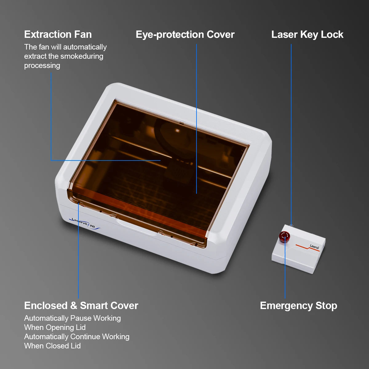 LaserVii Enclosed Laser Engraver Cutting Machine For Wood Acrylic Leather